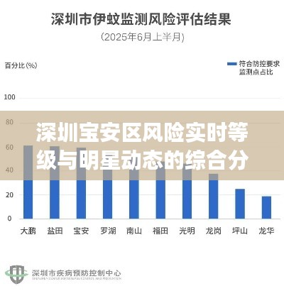 自作主张