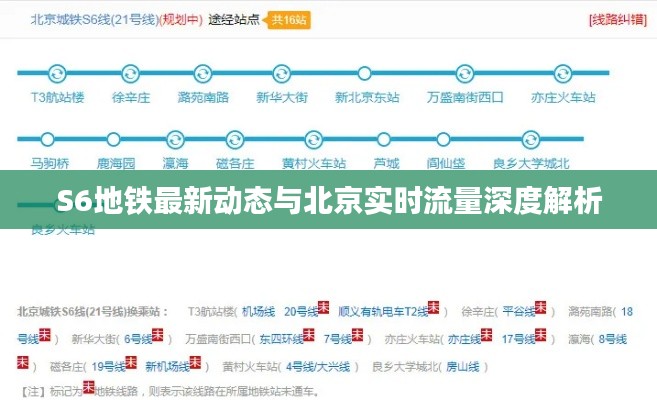 S6地铁最新动态与北京实时流量深度解析