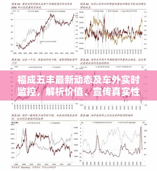 福成五丰最新动态及车外实时监控,解析价值、宣传真实性探讨