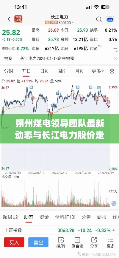 朔州煤电领导团队最新动态与长江电力股价走势解析