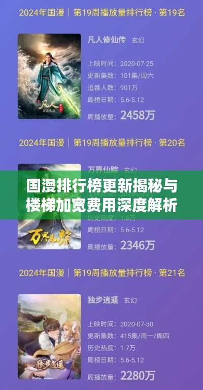 国漫排行榜更新揭秘与楼梯加宽费用深度解析