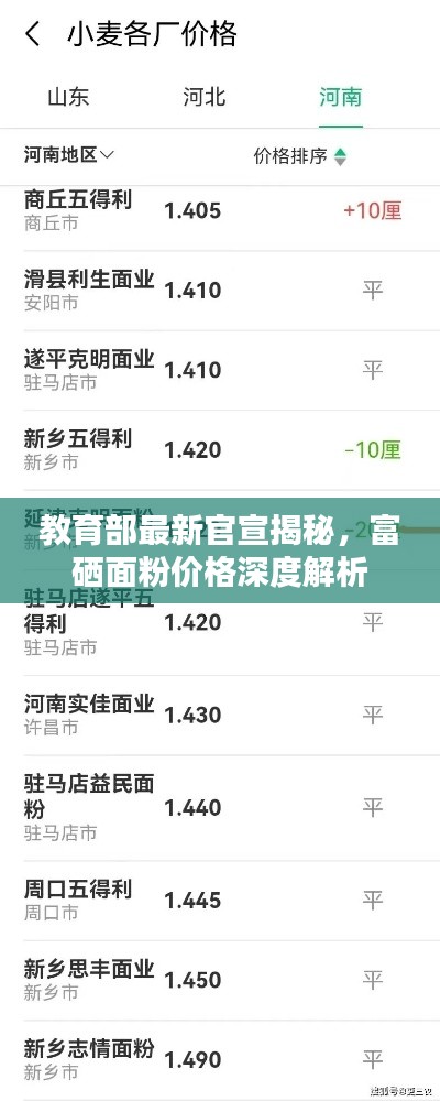 教育部最新官宣揭秘，富硒面粉价格深度解析
