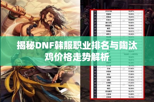 揭秘DNF韩服职业排名与陶汰鸡价格走势解析