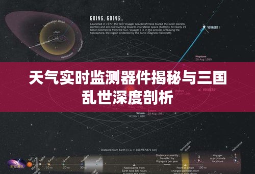 天气实时监测器件揭秘与三国乱世深度剖析