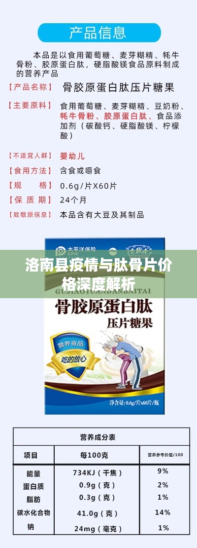洛南县疫情与肽骨片价格深度解析
