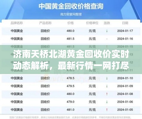济南天桥北湖黄金回收价实时动态解析，最新行情一网打尽