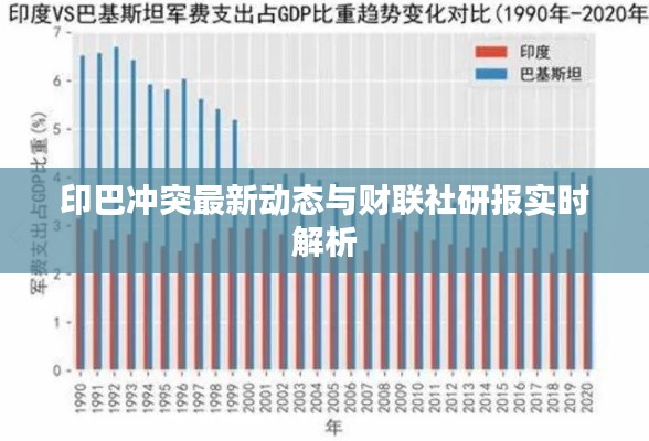 印巴冲突最新动态与财联社研报实时解析