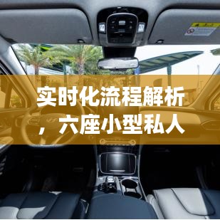 实时化流程解析,六座小型私人飞机价格一览