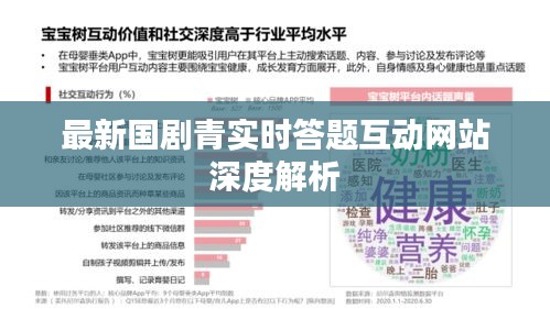 最新国剧青实时答题互动网站深度解析
