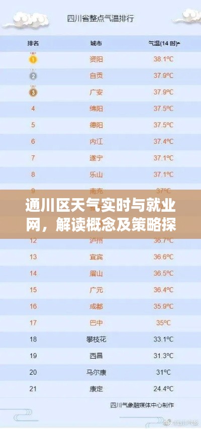 通川区天气实时与就业网，解读概念及策略探讨