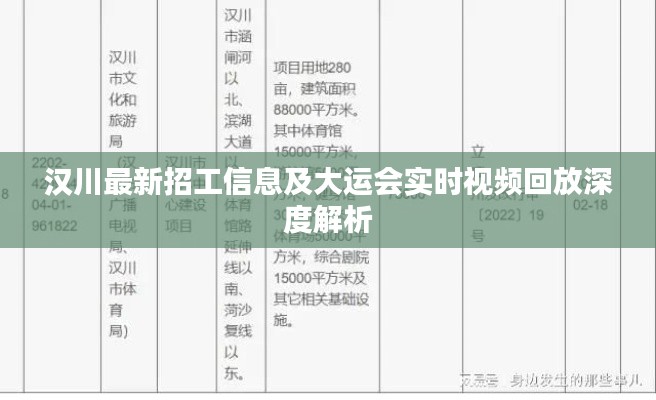 汉川最新招工信息及大运会实时视频回放深度解析