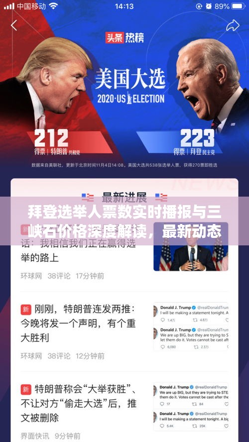 拜登选举人票数实时播报与三峡石价格深度解读，最新动态一网打尽
