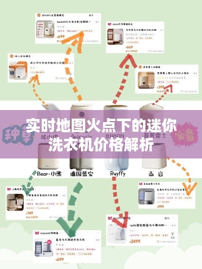 实时地图火点下的迷你洗衣机价格解析