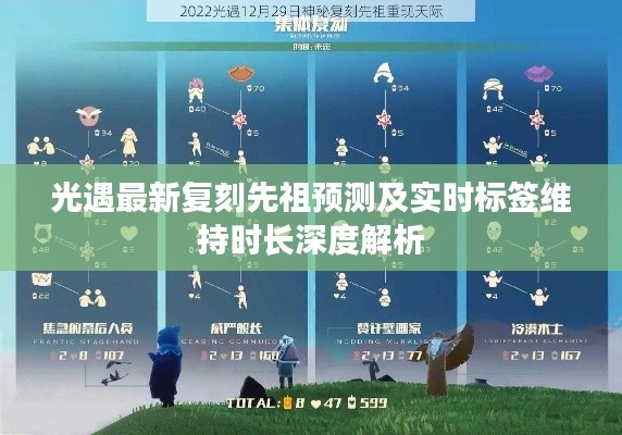 光遇最新复刻先祖预测及实时标签维持时长深度解析