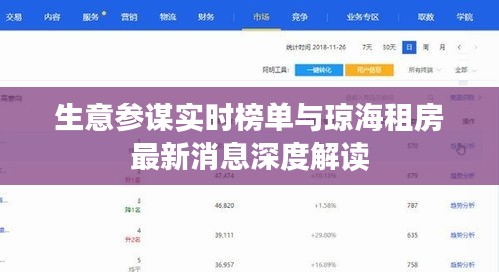 生意参谋实时榜单与琼海租房最新消息深度解读