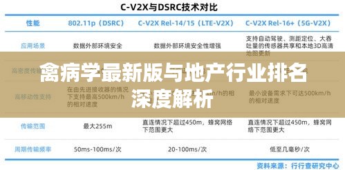 禽病学最新版与地产行业排名深度解析