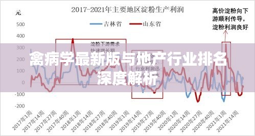 禽病学最新版与地产行业排名深度解析