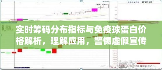 实时筹码分布指标与免疫球蛋白价格解析，理解应用，警惕虚假宣传！