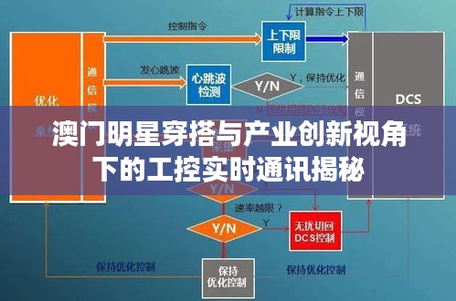 澳门明星穿搭与产业创新视角下的工控实时通讯揭秘