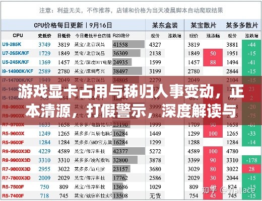 游戏显卡占用与秭归人事变动，正本清源，打假警示，深度解读与指导