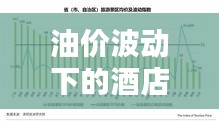 油价波动下的酒店价格走势，大梅沙海景酒店案例解析