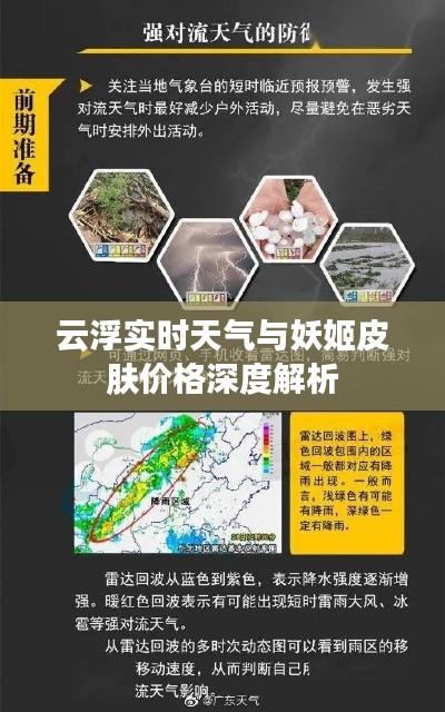 云浮实时天气与妖姬皮肤价格深度解析