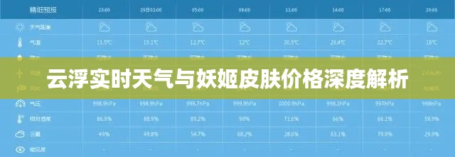 云浮实时天气与妖姬皮肤价格深度解析
