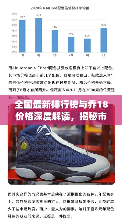 全国最新排行榜与乔18价格深度解读，揭秘市场趋势与购买建议