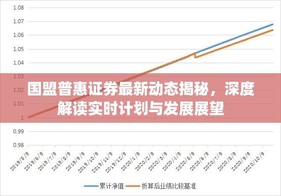 国盟普惠证券最新动态揭秘，深度解读实时计划与发展展望