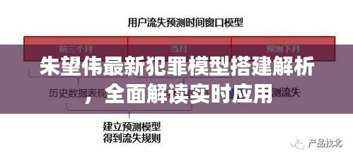 朱望伟最新犯罪模型搭建解析，全面解读实时应用