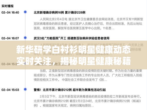 新华研学白衬衫明星健康动态实时关注，揭秘明星健康秘籍与时尚潮流