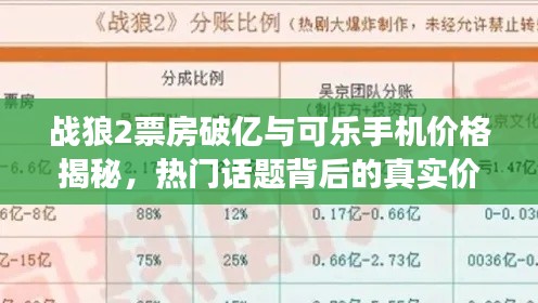 战狼2票房破亿与可乐手机价格揭秘，热门话题背后的真实价值与实践洞察