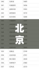 北京园林定制公司排行榜及影响力分析
