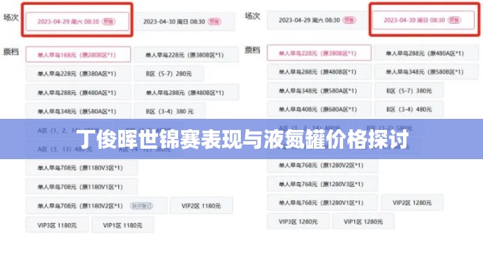 丁俊晖世锦赛表现与液氮罐价格探讨