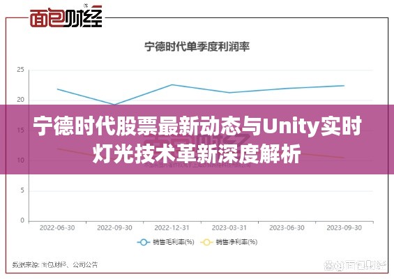 宁德时代股票最新动态与Unity实时灯光技术革新深度解析