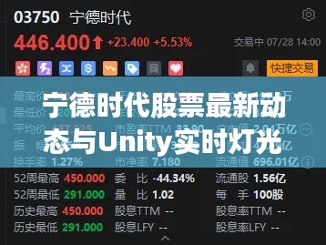 宁德时代股票最新动态与Unity实时灯光技术革新深度解析