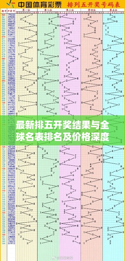 最新排五开奖结果与全球名表排名及价格深度解析