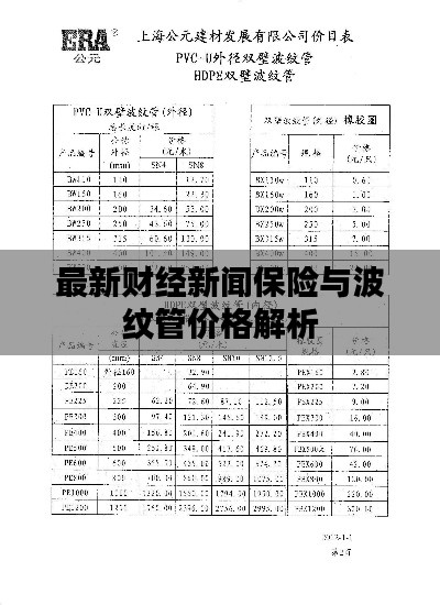 最新财经新闻保险与波纹管价格解析