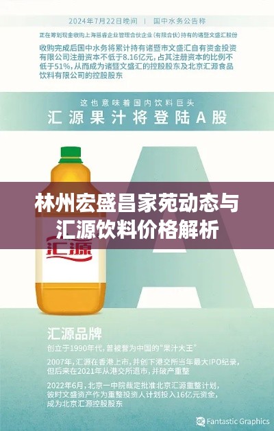 林州宏盛昌家苑动态与汇源饮料价格解析