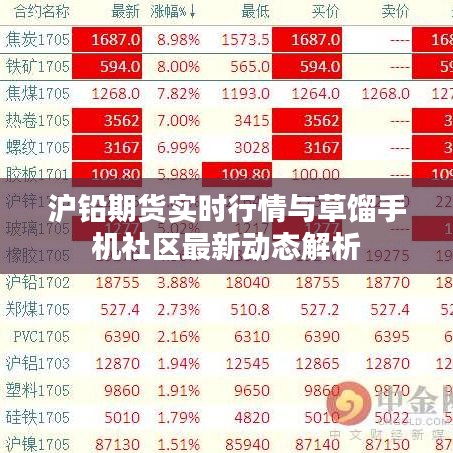 沪铅期货实时行情与草馏手机社区最新动态解析