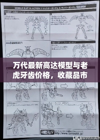 万代最新高达模型与老虎牙齿价格，收藏品市场两大热点探索