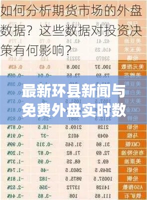 最新环县新闻与免费外盘实时数据深度剖析