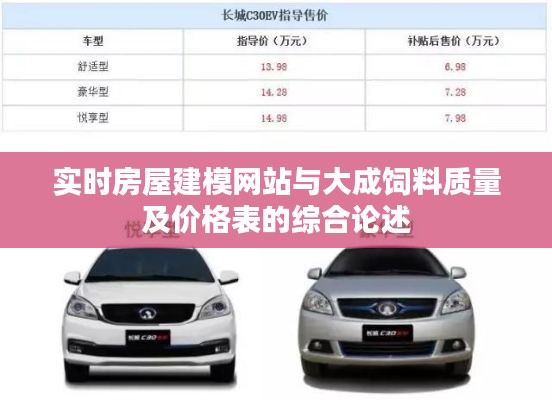 实时房屋建模网站与大成饲料质量及价格表的综合论述