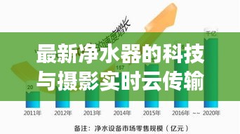 最新净水器的科技与摄影实时云传输解析