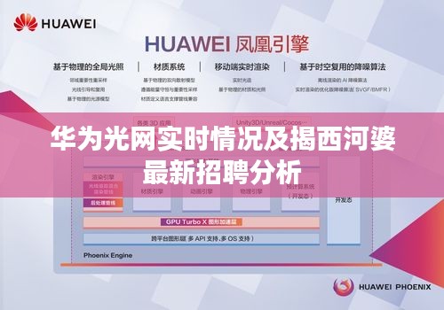 华为光网实时情况及揭西河婆最新招聘分析
