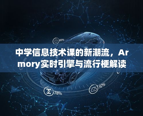中学信息技术课的新潮流，Armory实时引擎与流行梗解读