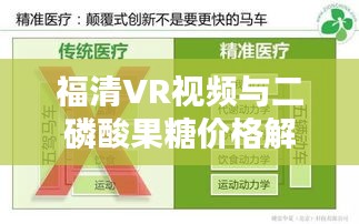 福清VR视频与二磷酸果糖价格解析，科技融合生活的最新连结