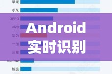 Android实时识别下的钻戒价格探索，洞察本质与破局之路