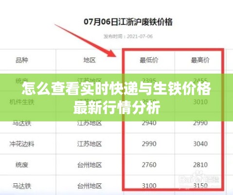怎么查看实时快递与生铁价格最新行情分析