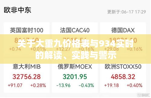 关于大重九价格表与934实时的解读、实践与警示